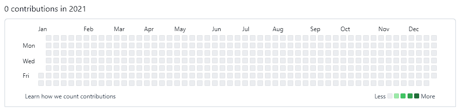 HexGodTurtle's tweet photo. @thequiggers @elonmusk @langdon @EricFrohnhoefer @pokemoniku Being a dev with 0 commits for 2 years and taking a paycheck. 

He can enjoy looking for a job to let him do nothing. https://t.co/HCXI11jeBl