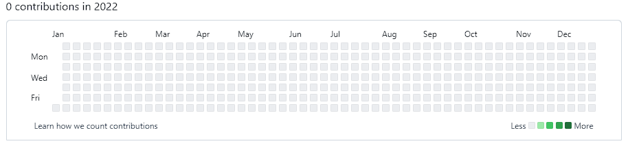 HexGodTurtle's tweet photo. @thequiggers @elonmusk @langdon @EricFrohnhoefer @pokemoniku Being a dev with 0 commits for 2 years and taking a paycheck. 

He can enjoy looking for a job to let him do nothing. https://t.co/HCXI11jeBl