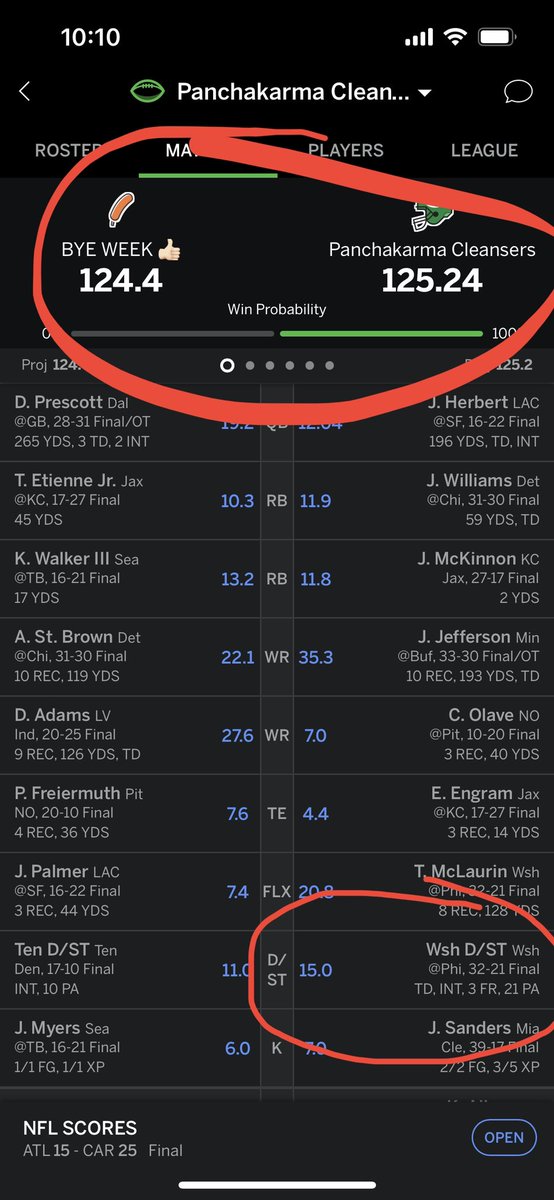 theslicktick's tweet photo. Thank you Casey Toohill and the @Commanders!! #DefensiveTD #LastSecondWin #ThereAreSomeFolksWhoAreCelebrating @notthefakeSVP https://t.co/xxqdSgfeb8