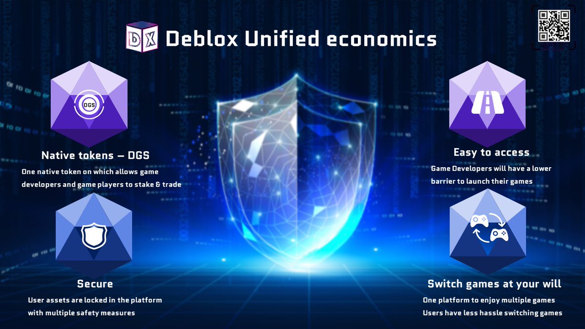 In light of the FTX situation, Everyone knows clarity on the safety of user funds is the most important thing
As you know, Deblox unified economics can help users prevent the game developer rug pull
So keep 😁 joining the Deblox Web3.0 Gaming platform &amp; enjoy ur games
#GameFi