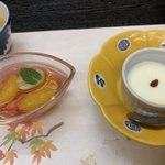 ツイートに含まれる画像