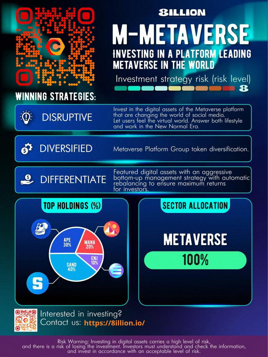 Most approachable platform developed on blockchain launching it’s tokensale RIGHT NOW
Jump in ASAP not to complain later on More than 75% of tokens are already sold , rush! 💰👑

#binaryoptions @DarkLabss #OpenSeaPolygon #SOL