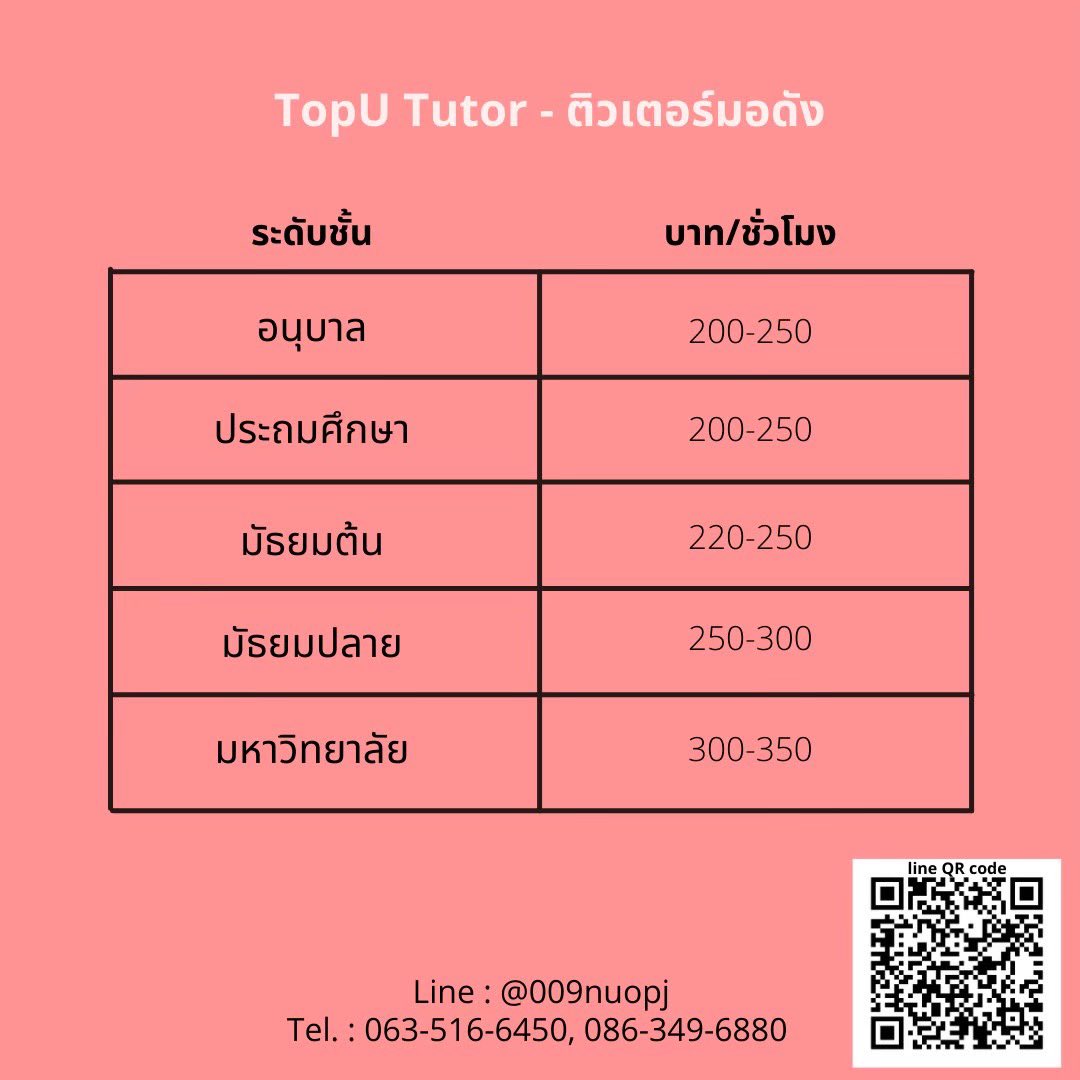 ติวเตอร์มอดัง tweet media