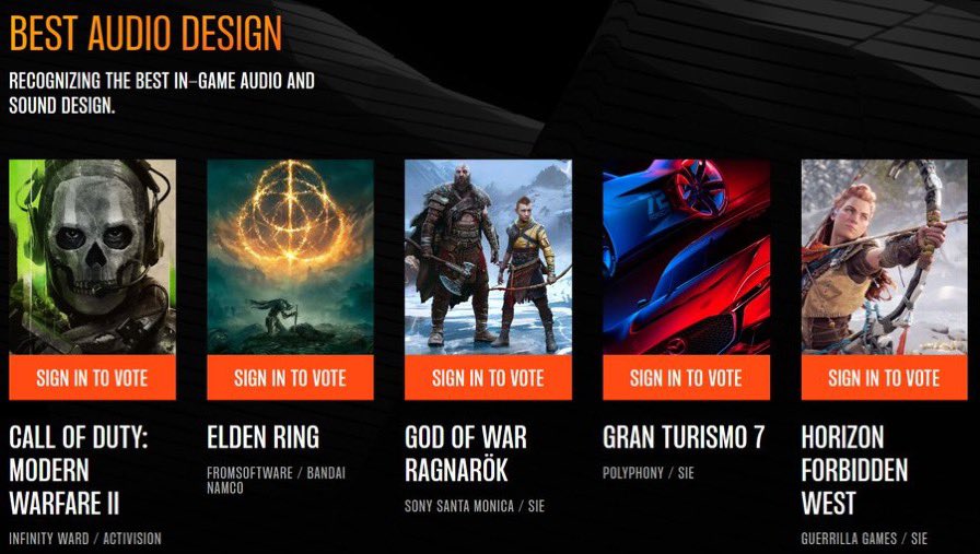 GoKupsGo's tweet photo. Huge congrats to the entire  @SonySantaMonica gang for all of the #gameawards nominations.

And congratulations to all of the Best Design Audio nominees!

#GodofWarRagnarok https://t.co/Nb1QpIF2bl
