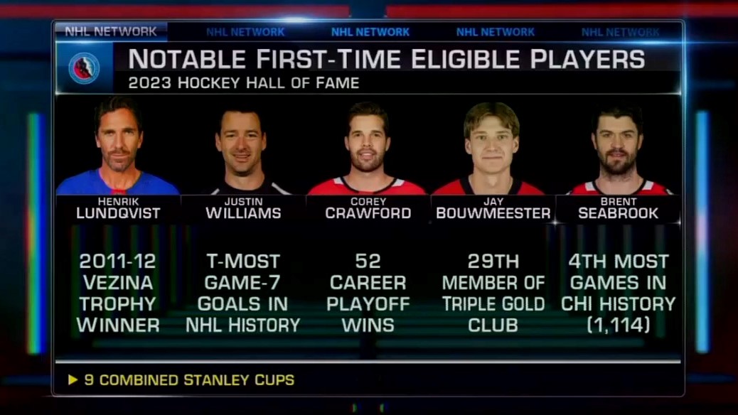 NHLMedia's tweet photo. Who would you pick for the @HockeyHallFame next year?

#HHOF https://t.co/FnbFrK1ILq