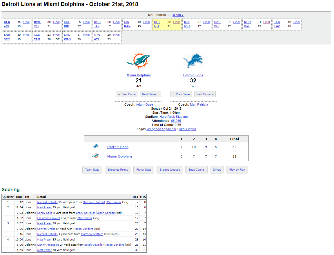 Last Time Igami on Twitter "NFL_Scorigami Last time this score happened (igami) Highlights