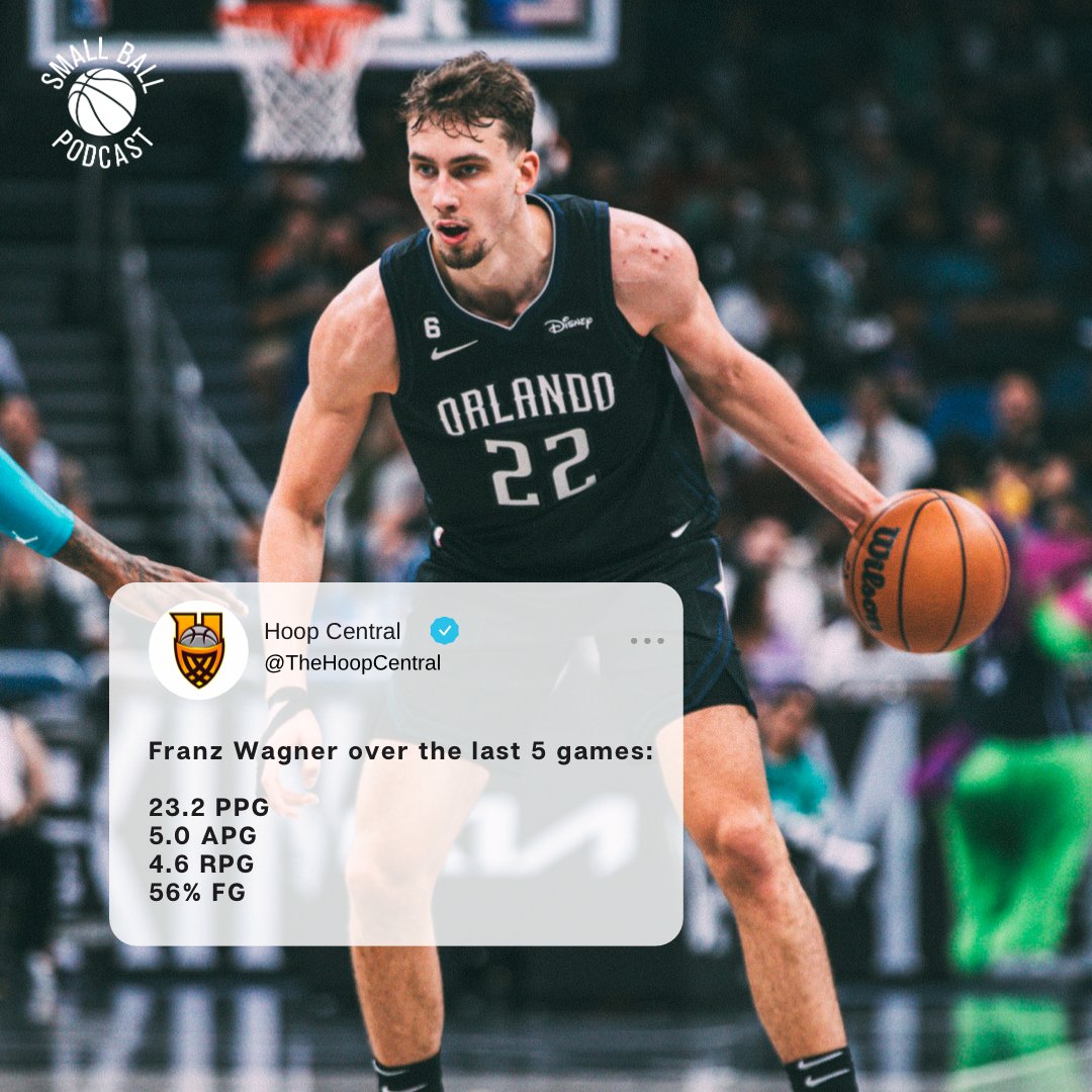 SmallBallBros's tweet photo. It's time to recognize some small-market guys who have been BALLING this season! #NBATwitter #Grizzlies #SacramentoProud #SpursUp #MagicTogether https://t.co/zMzPeuGPCZ