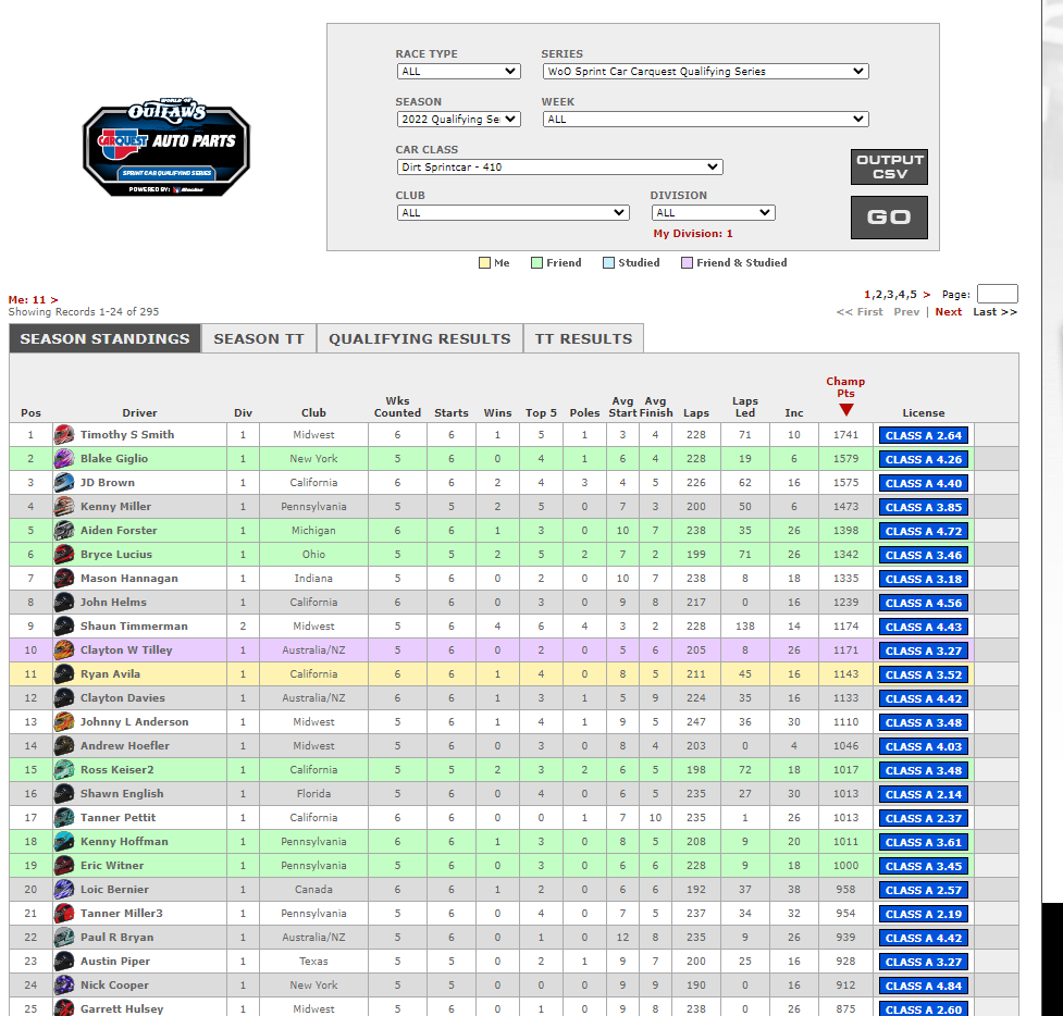 49Ryan_'s tweet photo. Points after all 6 rounds from @iRacing @WorldofOutlaws @Carquest , Pro Qualifiers! 

Top 20 lock in and I finished 11th in points looking forward to Pro series with @speedshop51 😈 https://t.co/vIAd5wbETf