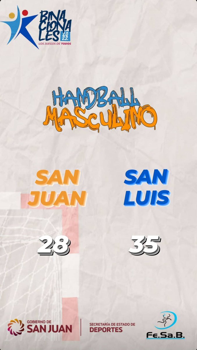 Finalizada la primera jornada de los juegos Binacionales en #Sanluis 
Las chicas le ganaron 35-22 a O'Higgins en un partido muy tranquilo. Y por el lado del masculino cayeron por 35-28 contra los locales. 

@deportes_sj 
<a href="/FedSanLuisHand/">FEDERACION SANLUISEÑA DE HANDBALL</a> 
<a href="/fedmillanursino/">Federico Millán</a>