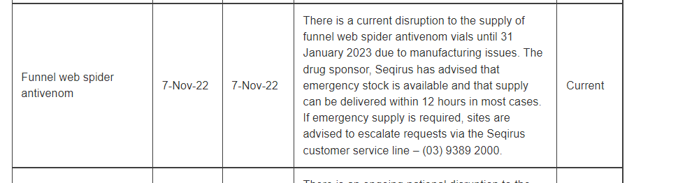 Wouldn't want to be bitten by a funnel web in the next little while...