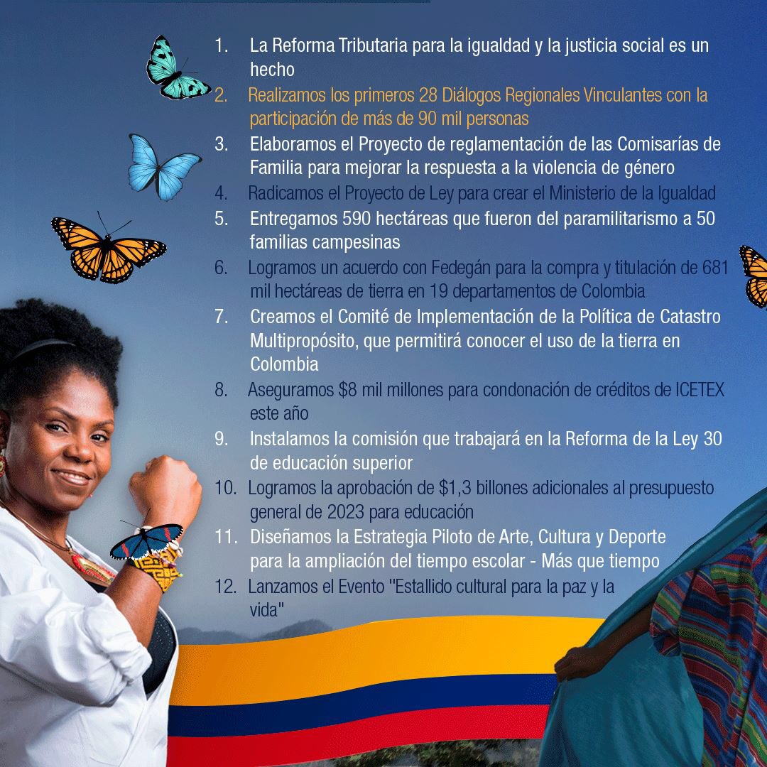 GustavoBolivar's tweet photo. Mañana #MarchoPorPetro
Hay que celebrar el cambio, respaldar al Gobierno, defender las reformas!
Aquí 100 hechos que demuestran, objetivamente, que Petro ha hecho más por Colombia en 3 meses que muchos gobiernos en años.
Favor RT
#100HechosEn100Días 
#100DiasDeCambio
Abro🧵 https://t.co/A2FKxUsg66