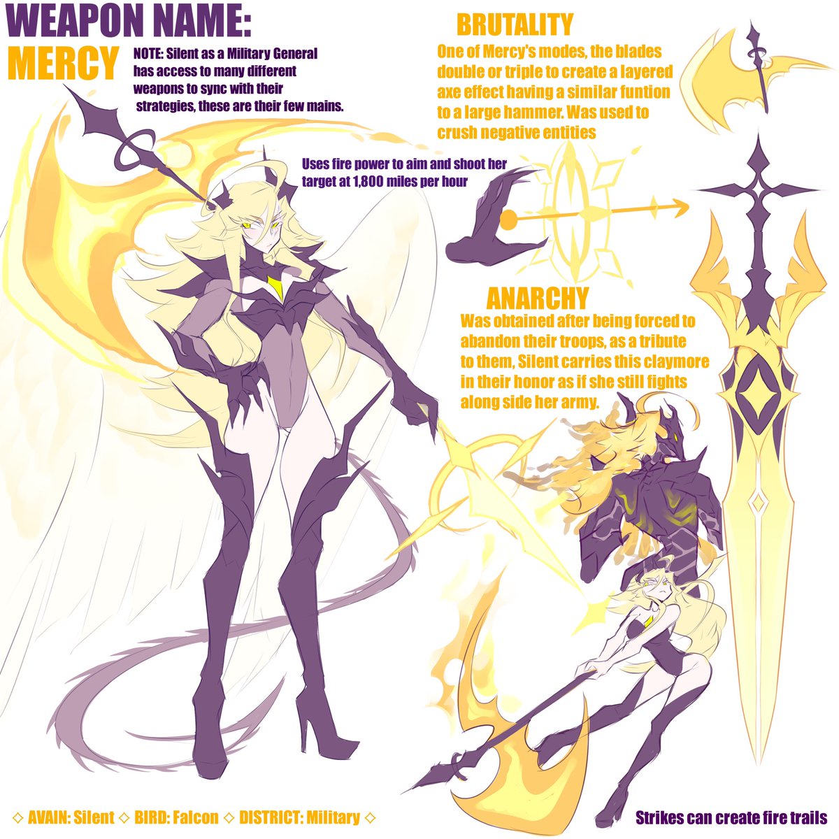 MidnightTyto's tweet photo. Silent’s updated ref + some signature weapons ✨ I made this months ago and forgor to post- She also attacks with her larg claws #CLIPSTUDIOPAINT #DigitalArtist #originalcharacter #originalcharacterart #lore https://t.co/HlXhgC2VR2