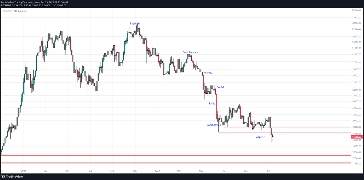 Revenge Trader tweet media