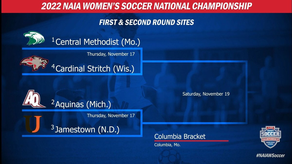 JimmieAthletics's tweet photo. Women's Soccer: Jimmies face #13 Aquinas (Mich.) in NAIA First Round
 - https://t.co/7n1TITHsNp https://t.co/O3jjN6T4P0