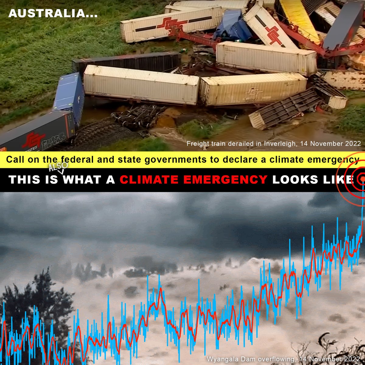 clim8emergency's tweet photo. We did it five years ago. It is time to mobilise and make the call again: our governments must declare a climate emergency and begin to act accordingly.

https://t.co/bWQCc1tv4q

https://t.co/VyLn2WC13G

#ClimateEmergencyDeclaration 
#AustraliaDeclares #ClimateEmergency #AusPol https://t.co/iLAcNtTtVk
