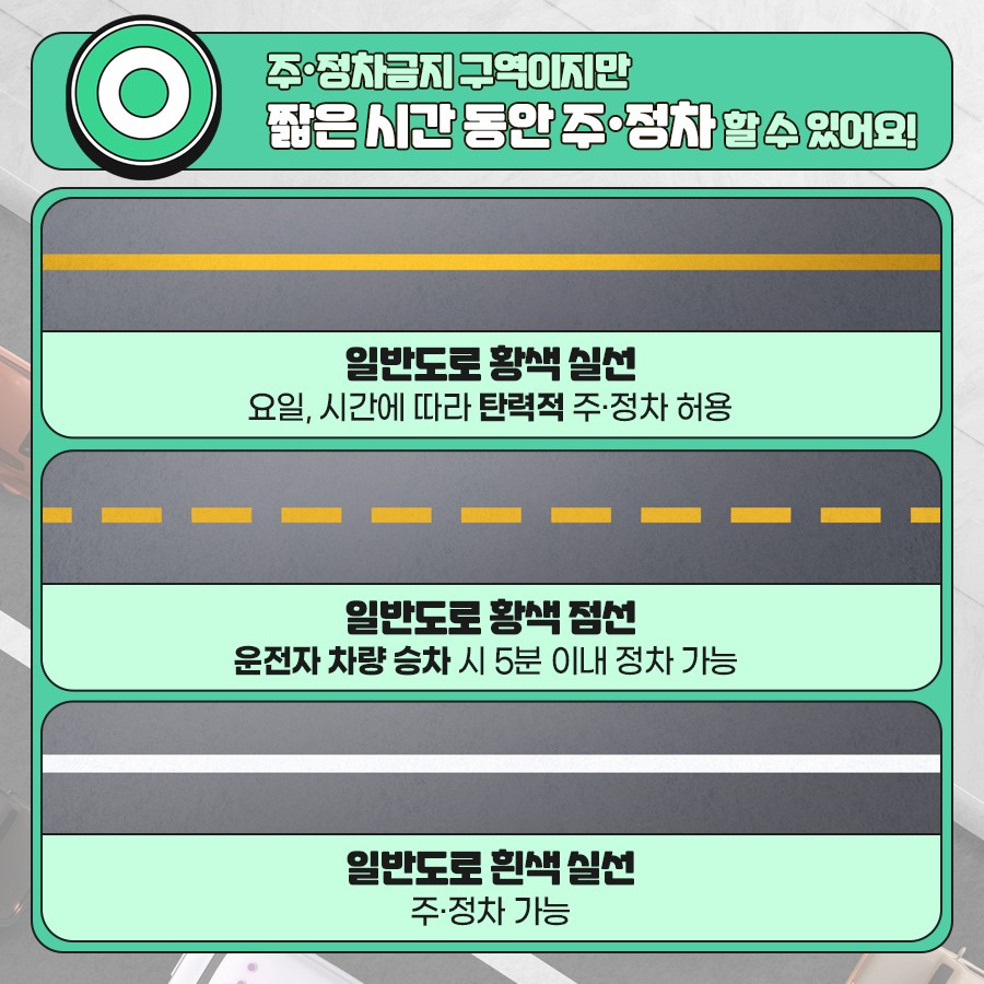incheon_gov's tweet photo. 불법 주·정차 기준🚗
확실하게 알려드려요❗️

헷갈리는 주·정차 기준
예시와 함께 알려드립니다🧐

불법 주·정차는 이제 그만🤚
모두의 안전을 위해
불법 주·정차 근절에 동참해주세요❗️

#불법주정차 #교통수칙
#안전한도로 #과태료
#국토교통부 #인천광역시 #인천시 https://t.co/hwfrH3C68i