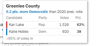 Drew Savicki 🦃🦃🦃 on Twitter: "Pretty interesting that ancestrally