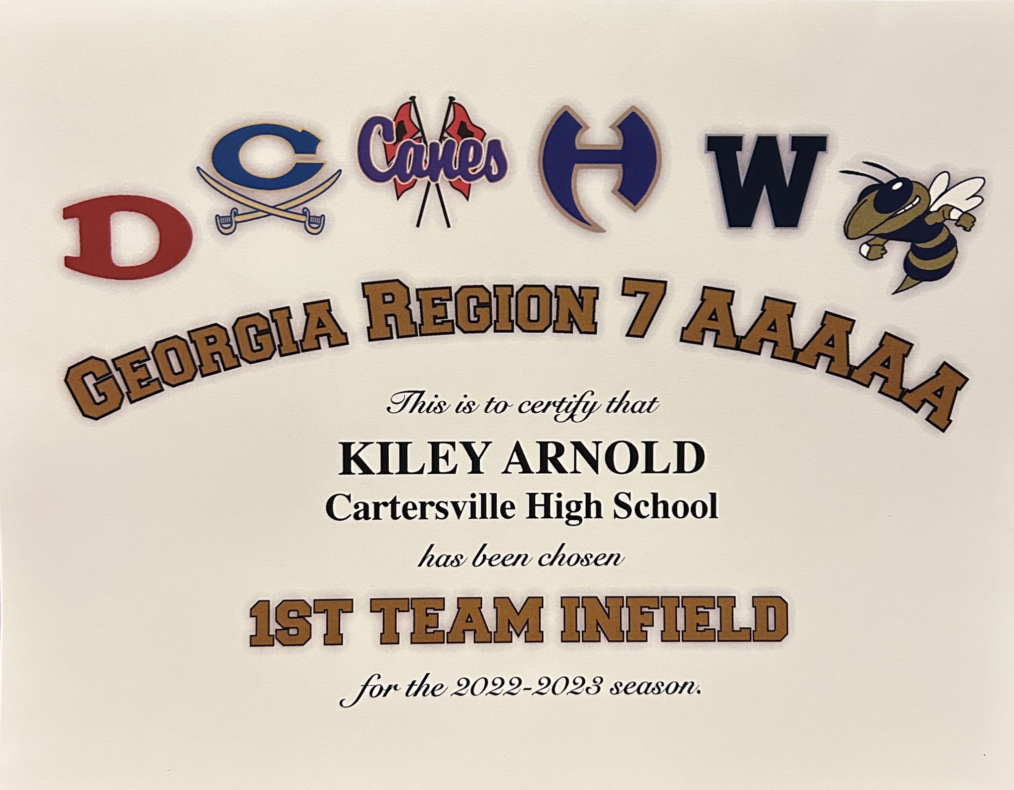 Kiley arnold on twitter so proud humbled and honored for the