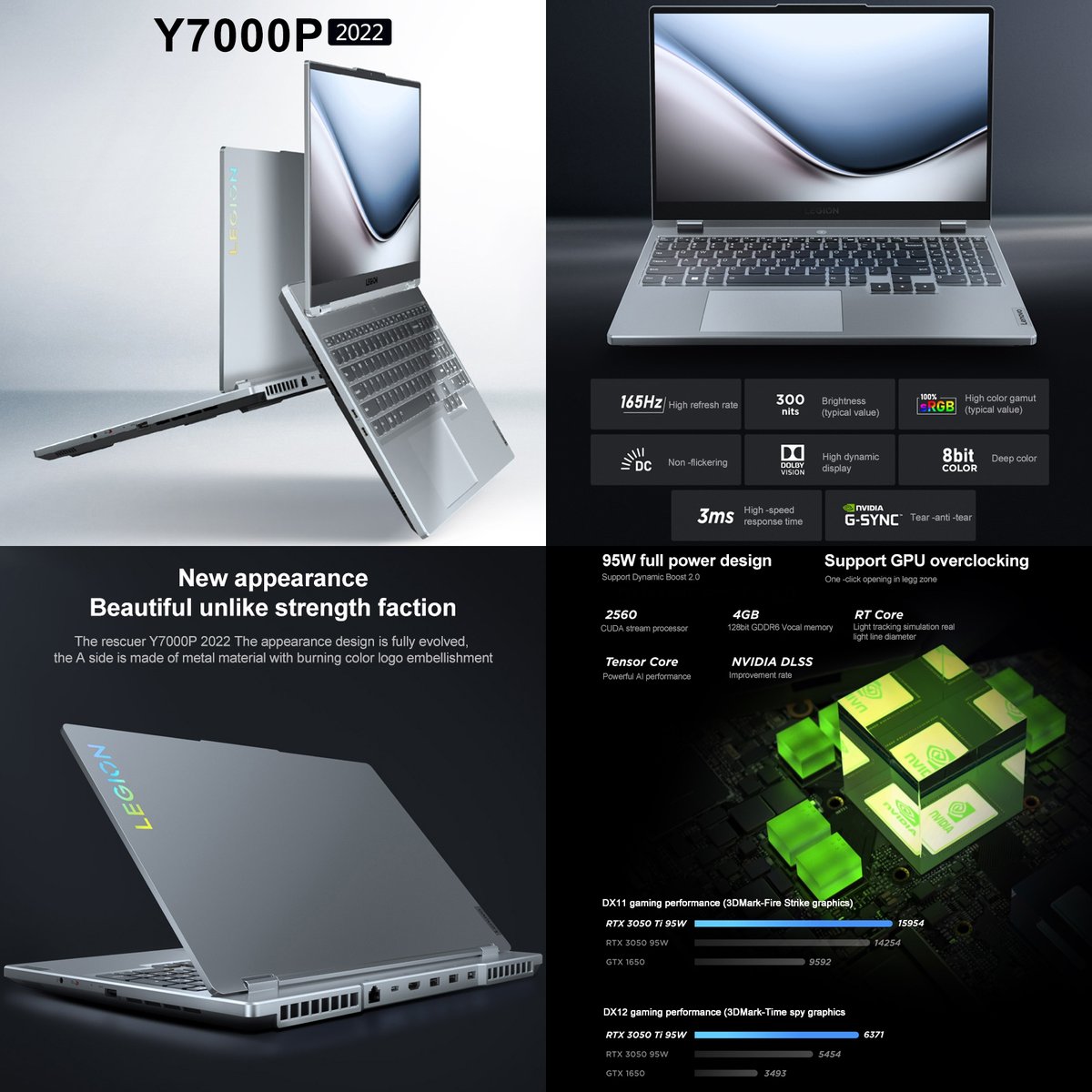 SunskyOnline's tweet image. [$1400.00]Lenovo LEGION Y7000P 2022 Laptop
✅12th gen Intel Core i5-12500H
✅NVIDIA GeForce RTX 3050Ti
✅2560x1440 Resolution，165Hz Refresh rate
Shop Item #: WMC0875S
Shop Now👉bit.ly/3AcNNA8
☎+86-15211608434
#Lenovo #LEGIONY7000P #NotebookPC