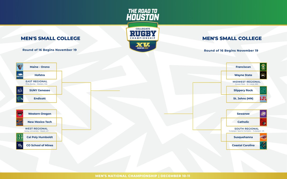 The Road To Houston🏆

4️⃣ Men’s Divisions

4️⃣8️⃣ Teams

1️⃣ Goal

#CRC15s