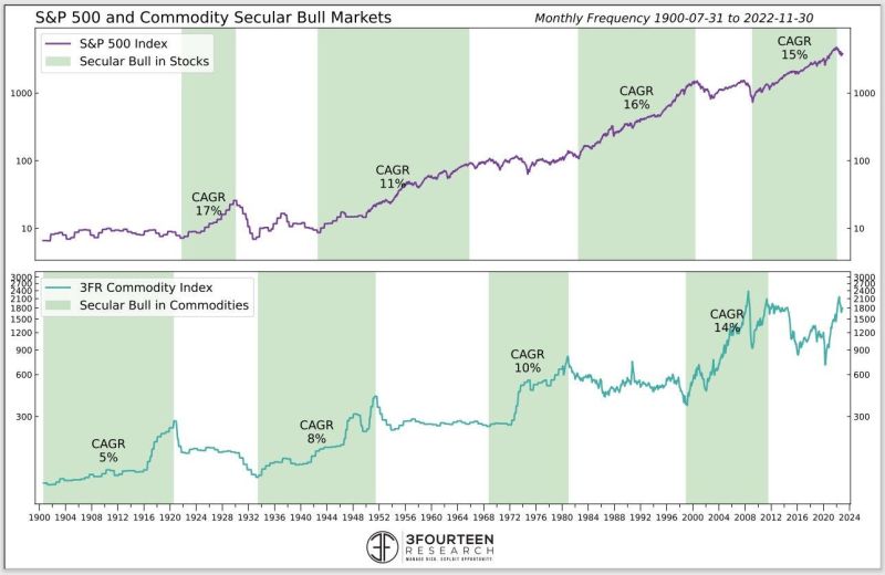 Pine Tree Macro tweet media