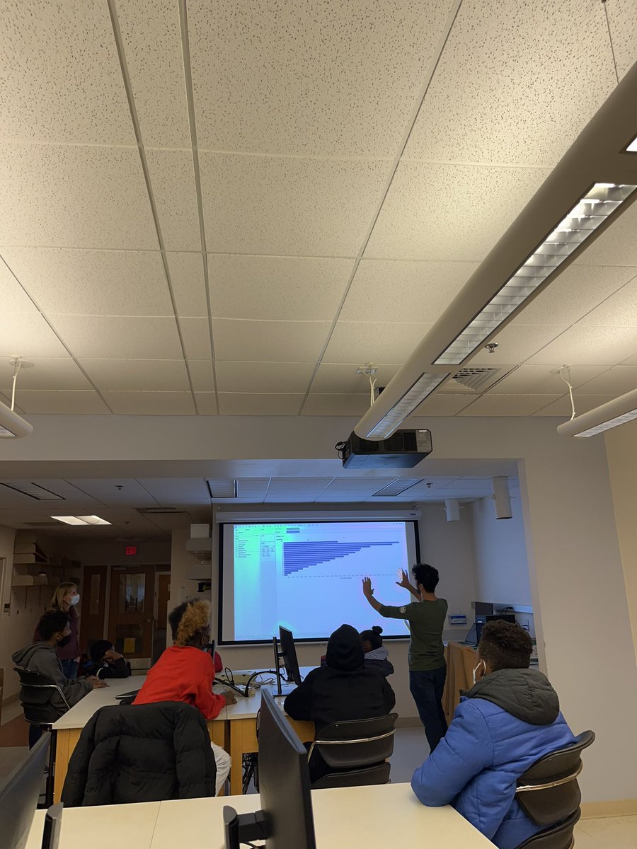 VIBE (@vibeatwashu) on Twitter photo This weekend we taught students from the BrightPath STEAM academy about data, charts and data-driven decisions.
We examined data features of random lego sets, discussed what makes a good or bad chart, and made data visualizations using <a href="/tableau/">Tableau</a>.
Needless to say we had a blast! This weekend we taught students from the BrightPath STEAM academy about data, charts and data-driven decisions.
We examined data features of random lego sets, discussed what makes a good or bad chart, and made data visualizations using <a href="/tableau/">Tableau</a>.
Needless to say we had a blast!
