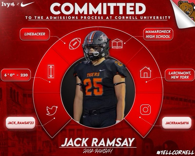 The Machine Lacrosse tweet media