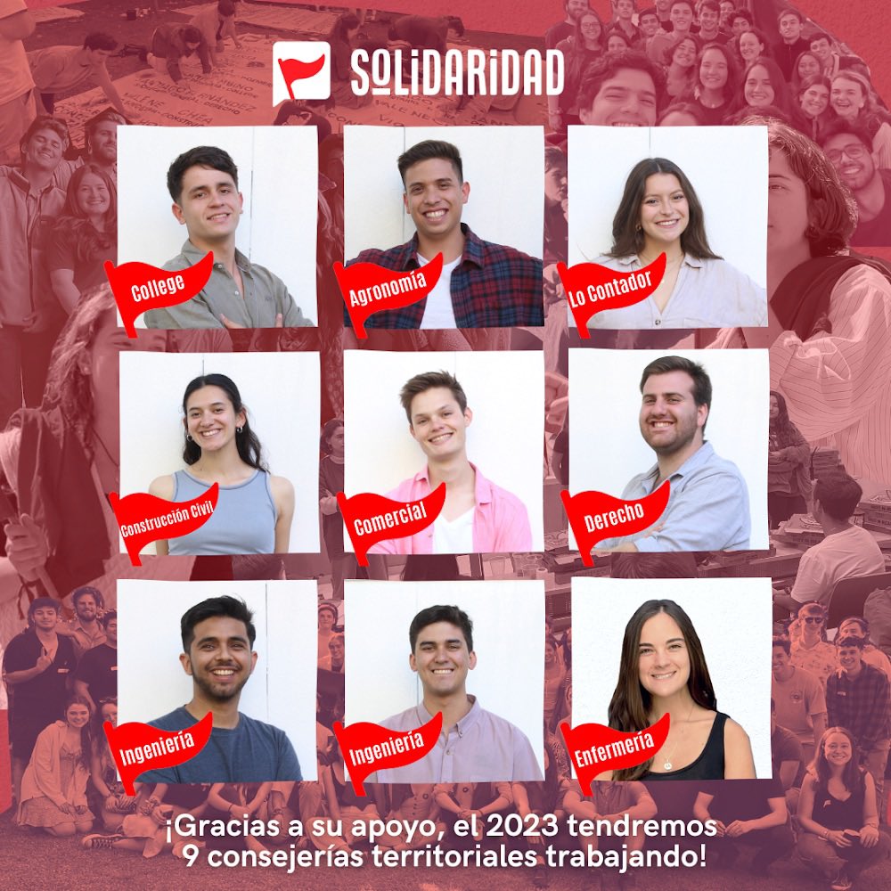 ¡Gracias a todos/as quienes confiaron en nuestro sueño de Federación y a nuestro tremendo equipo! Terminamos un gran año con GRANDES resultados.