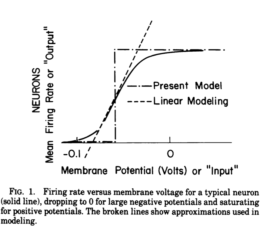 Tony Zador tweet media