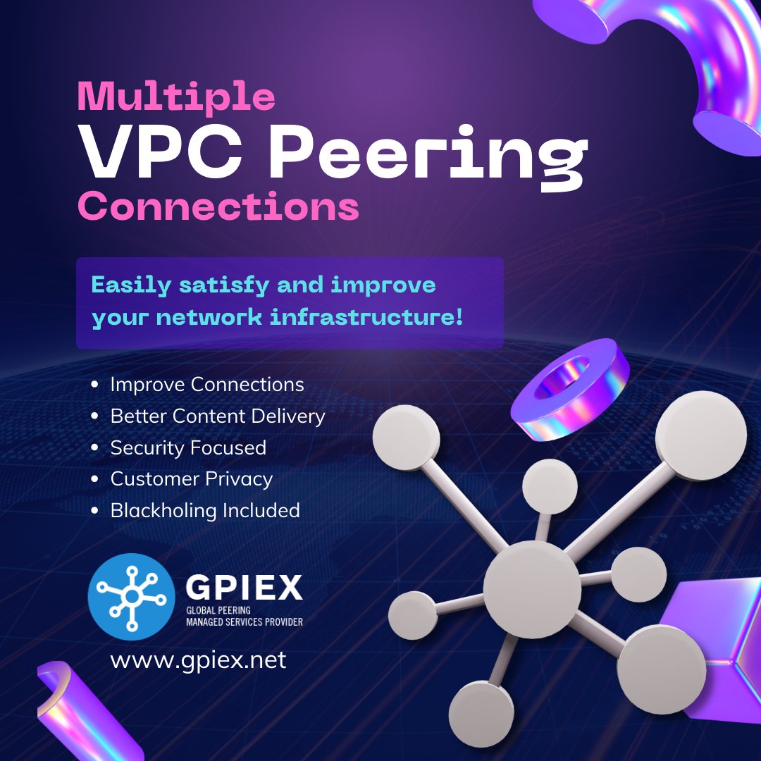 gpiexnet's tweet photo. Use our Multiple VPC Peering Connections to create a complete and efficient business infrastructure. 

#like #subscribe #follow #peering #vpcpeering #interconnection #networkproviders #internet #peeringnetwork #vpcpeeringnetwork

https://t.co/yDad7ENyc5 https://t.co/BwAa7yXnWr