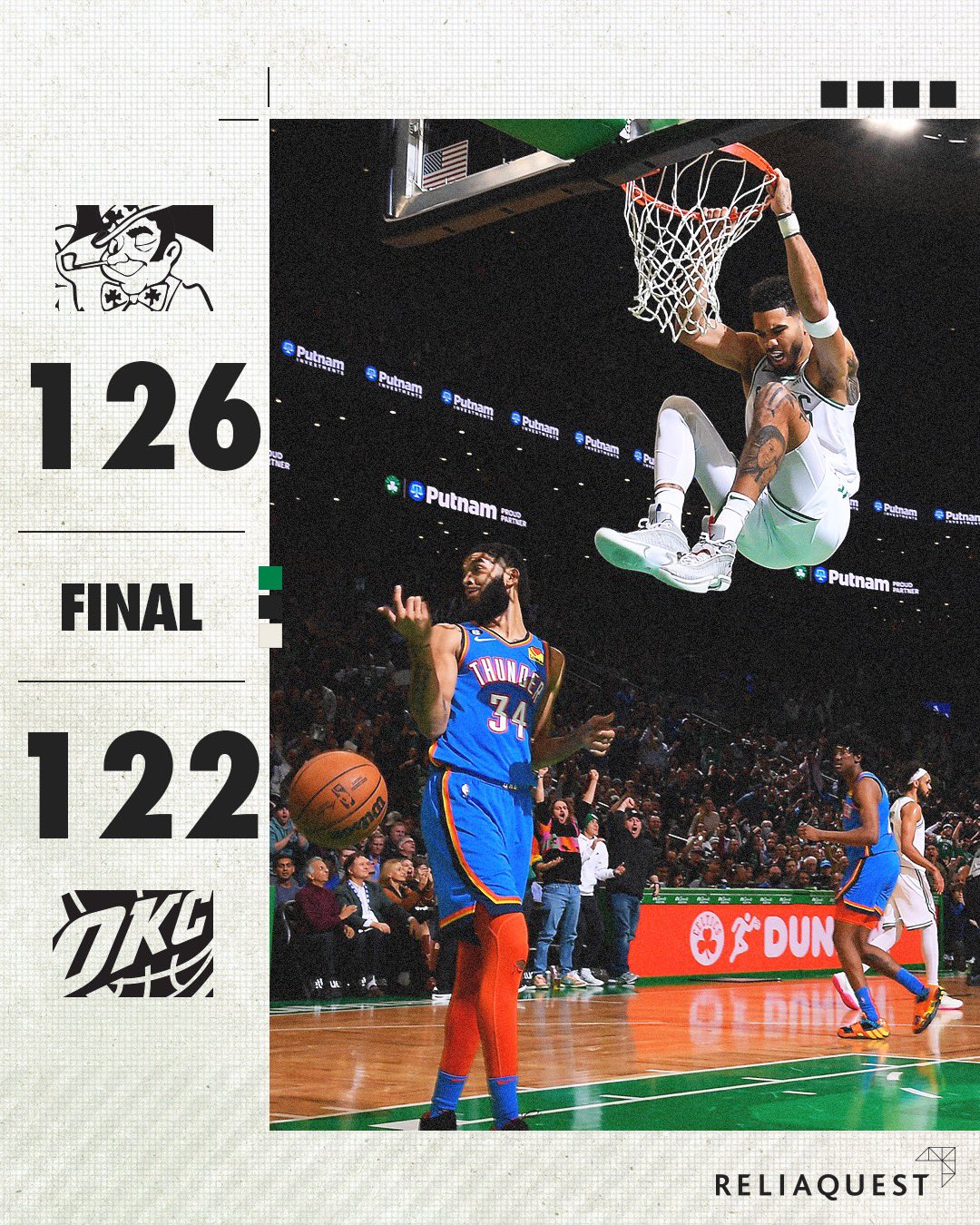 invert celtics release date