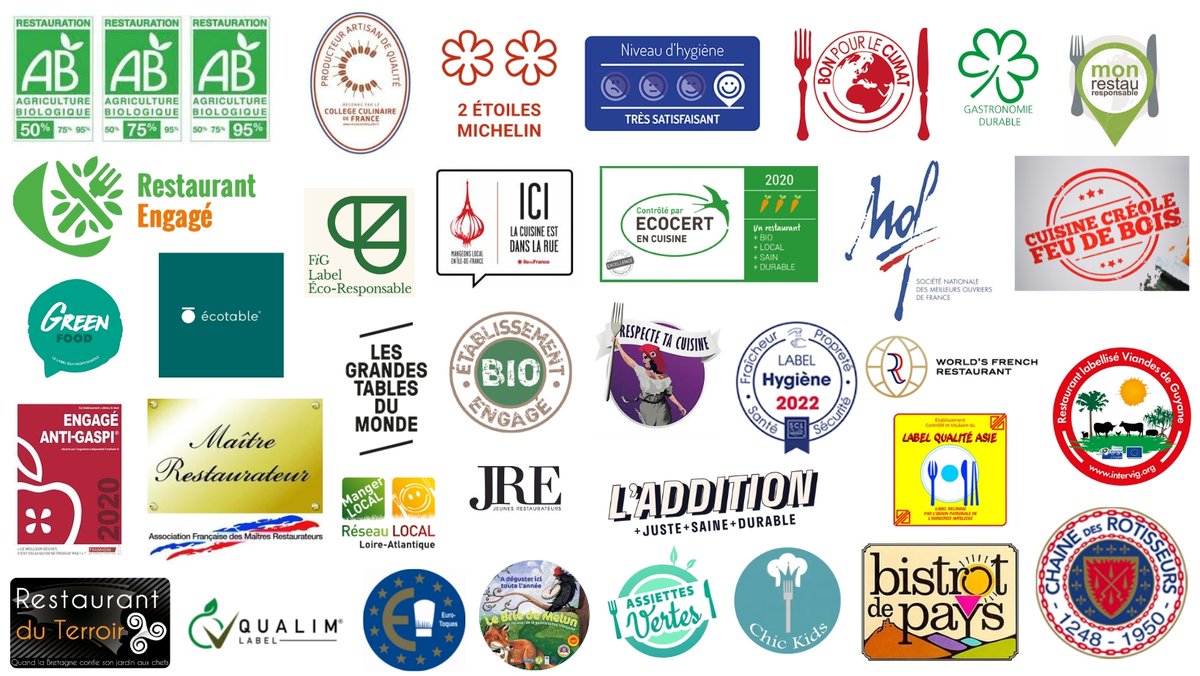 Essentiels Conseils et Stratégie vous propose de découvrir les logos de la restauration. Produits bio, cuisine engagée, produits locaux, gestion responsable, hygiène... les démarches engagées et initiatives remarquables sont nombreuses. Renseignez vous. #restauration #qualité