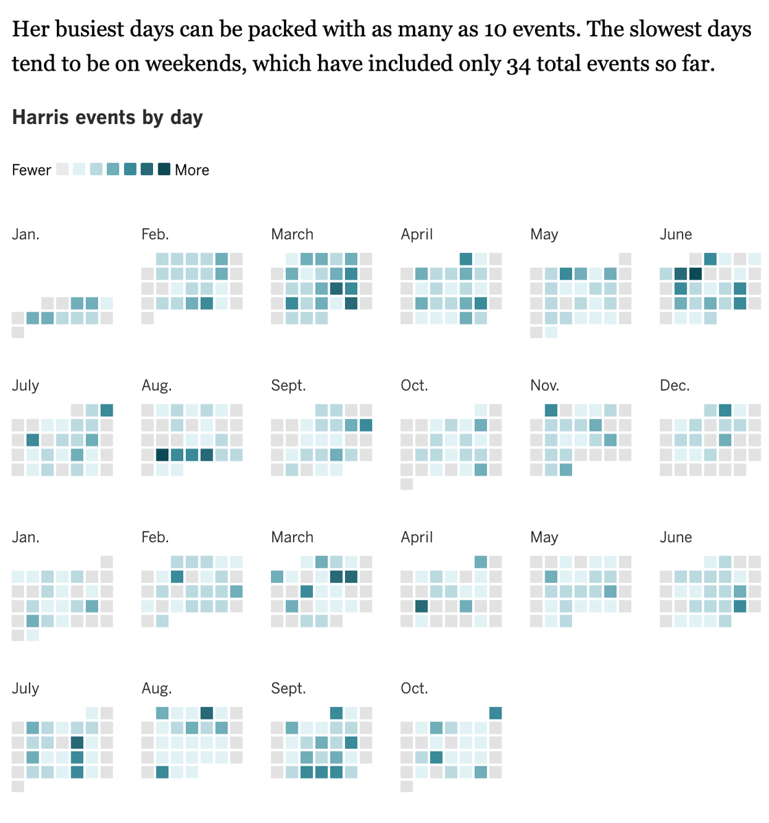 chris evans tweet media
