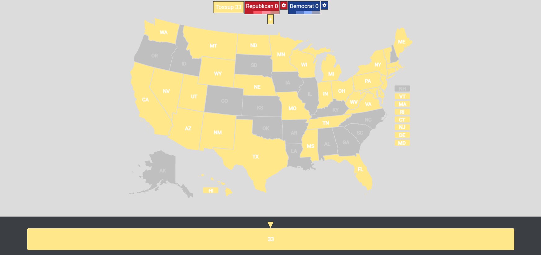 Political Election Projections on Twitter "People are posting their