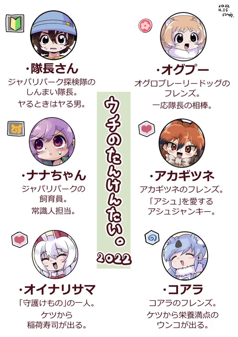 長らく更新していなかったキャラクター紹介を更新。
キャラクター紹介は大事だ。古事記にもそう書かれている。 