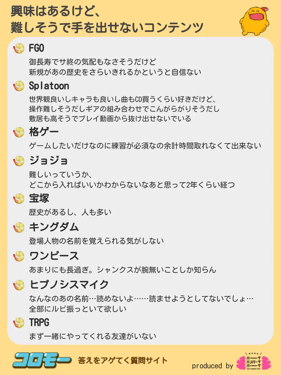 共感すること間違いなし！？『興味はあるけど難しそうで手を出せないコンテンツ』一覧♪