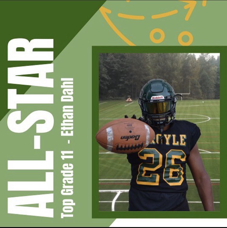 Edahl26's tweet photo. With the support of coaches and teammates, I’m proud to have received an All-Star Award as top Grade 11 in the AA costal conference 2022 🙌🏾@BCHSFB  @argyleschool https://t.co/FPqT5seW4v