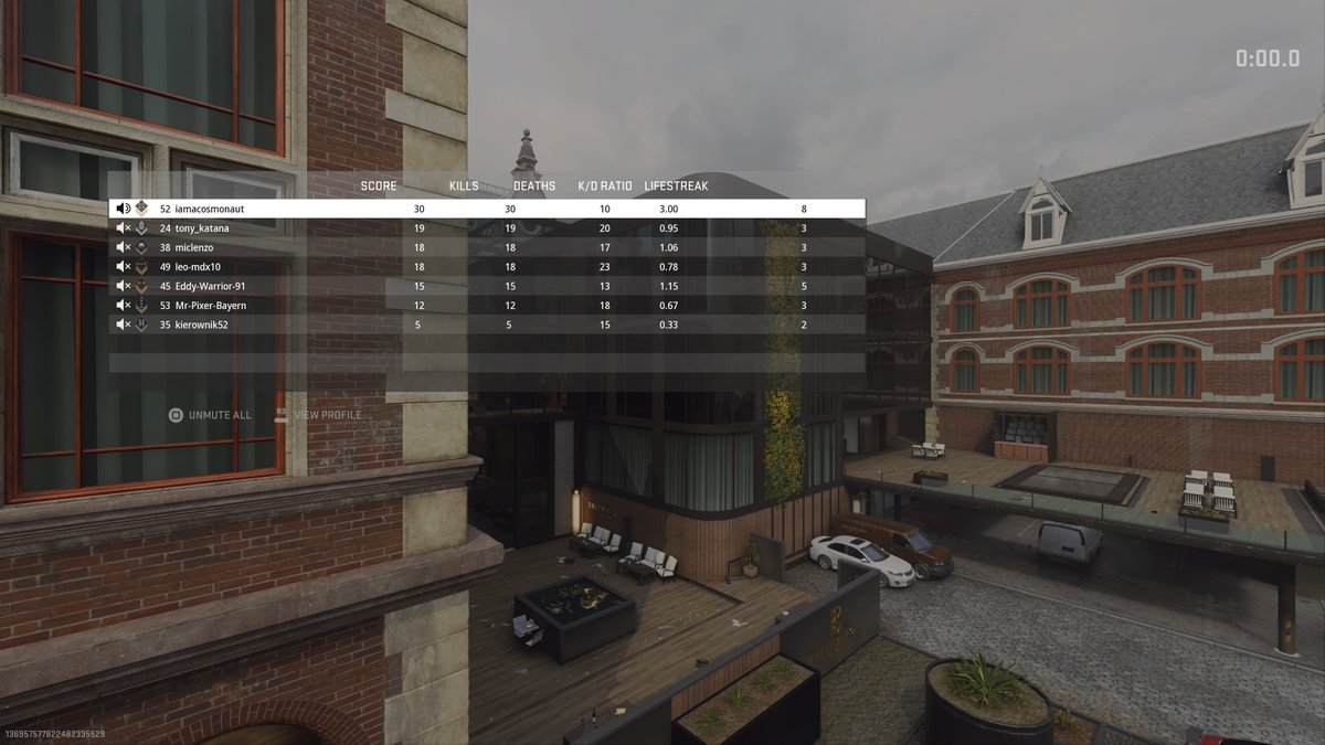 #PS5Share, #CallofDutyModernWarfareII