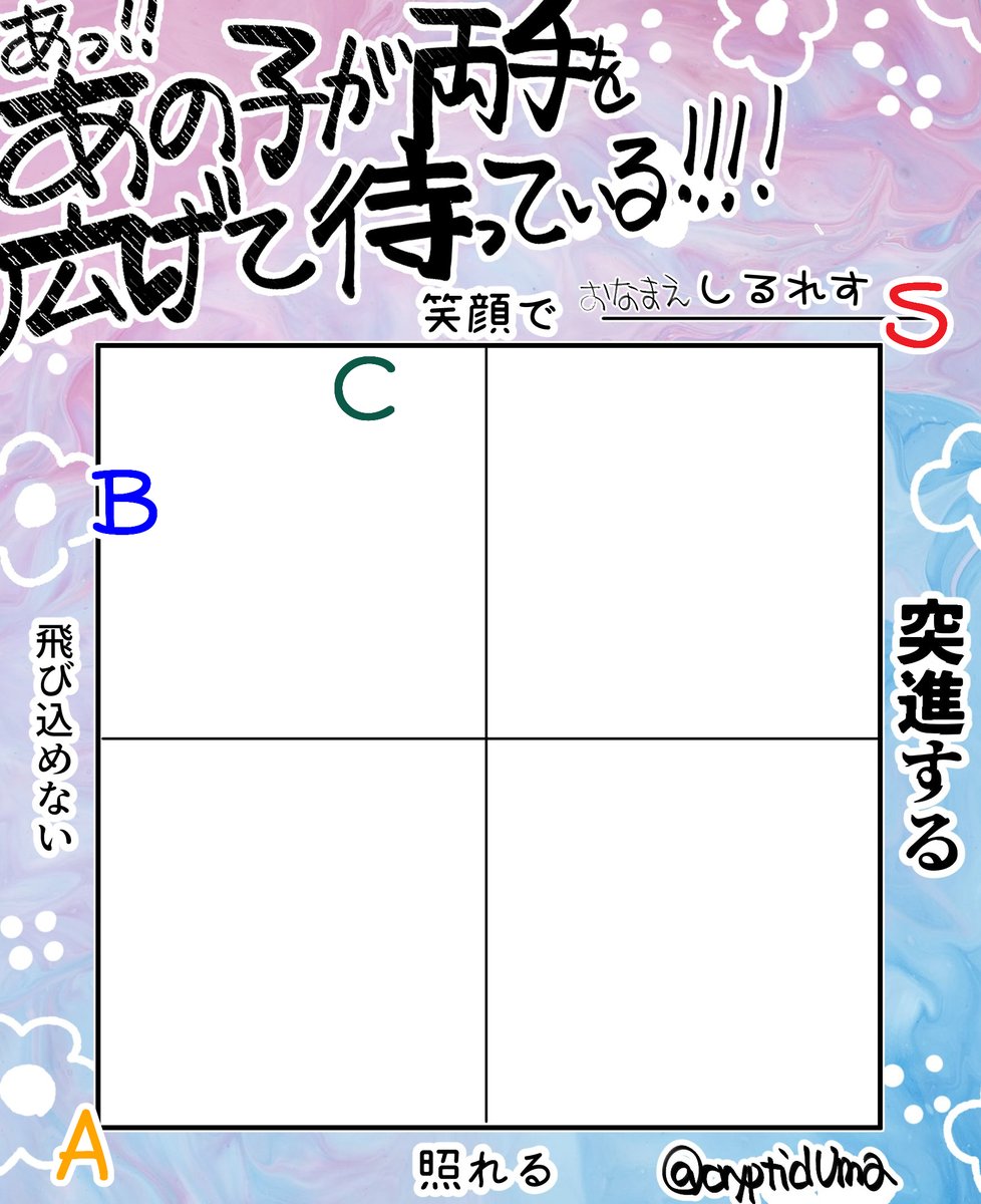 しるれすでやってみた。
C Bがどう出るかわからなくて難しい。人によって解釈が分かれそう。
AとSが真逆なのは平常運転 