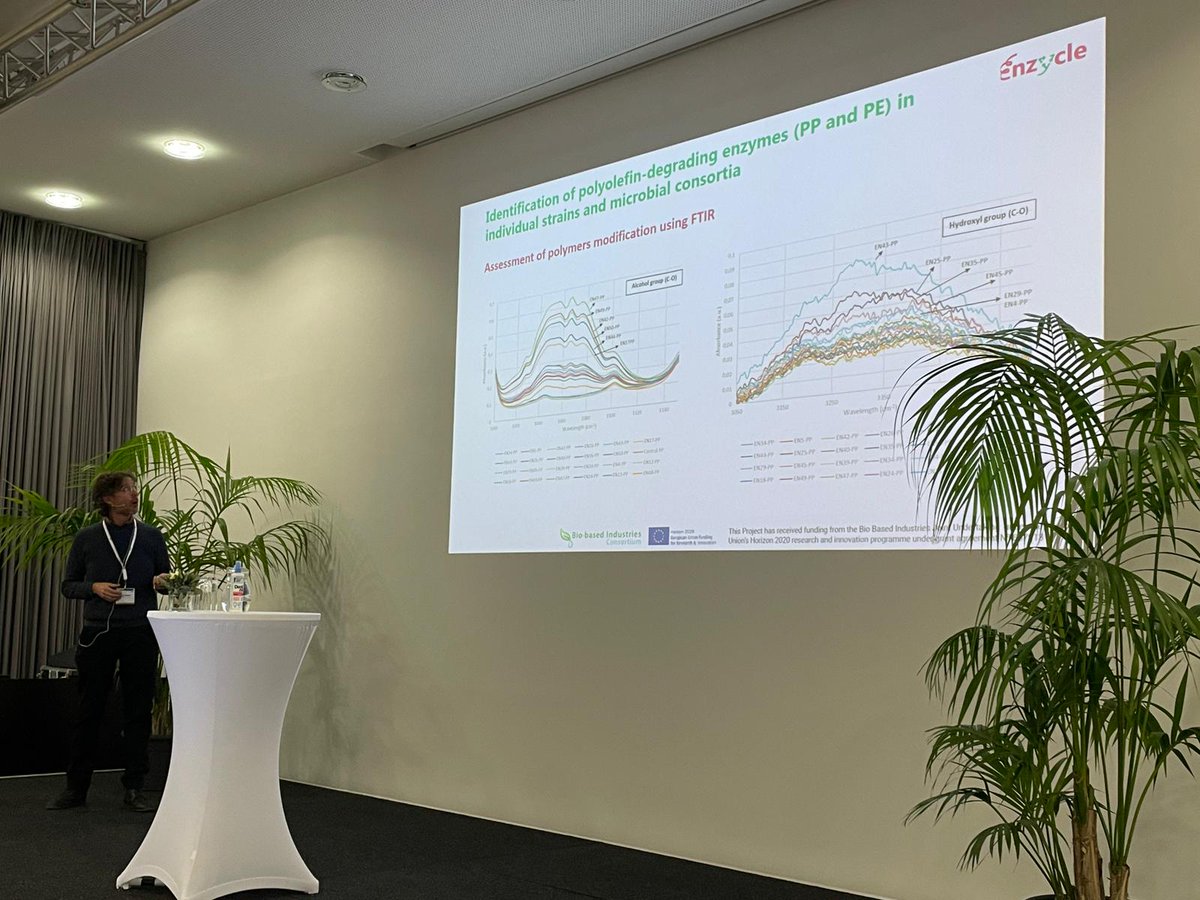 enzycle_bbi's tweet photo. Day one of #esib2022 and #IFPB (International Conference on Fibres and Polymer Biotechnology) is done! @enzycle_bbi was represented in two sessions and had a vivid exchange with related projects @RecoverBBI, @BizenteProject and @UPLIFT_EU. https://t.co/vLSvKqvgS0