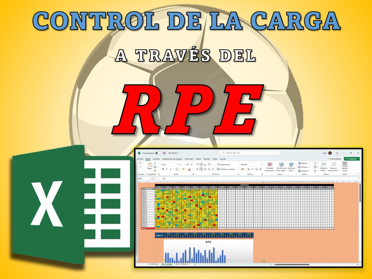 cesarmuni98's tweet image. 🤯4.000 SEGUIDORES🤯

❗️COMPARTO EXCEL CONTROL DE LA CARGA A TRAVÉS DEL CUESTIONARIO RPE

💻Con fórmulas automáticas de carga aguda vs carga crónica

🤗Para conseguirlo solo tienes que:
🔁Dar RT
📝Completar el formulario
👇👇
forms.gle/GnZG8MbEtMsK76…