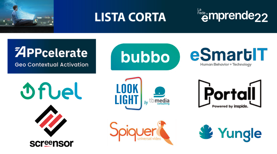 ¡Ya conocemos la lista corta de #LaFEDEEmprende22!
¡Muchas suerte para todos y enhorabuena!! <a href="/Appcelerate_ai/">APPcelerate</a> #bubbo <a href="/eSmartIT_/">eSmartIT</a> #FuelYourBrands #LookLight by <a href="/TBMedia_Digital/">TB Media Digital</a> #portall by <a href="/inspide_me/">Inspide</a> <a href="/ScreensorTech/">Screensor</a> #spiquer <a href="/yungleapp/">Yungle</a> 
+Info👉bit.ly/3OaLaog