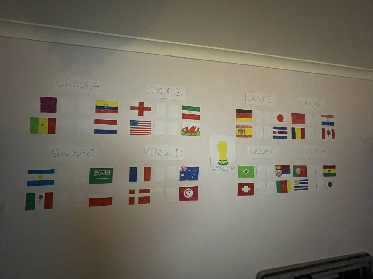 danielgearie's tweet photo. And just like that we are finished - some flags are artistically better than others (I had to draft in people with a actual artistic ability) but the official World Cup Fanzone is finally complete for the boys
Roll on Sunday #WorldCup2022 #WorldCupWallChart https://t.co/CkaRppeKjM