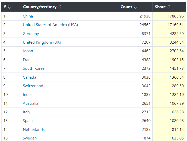 thread-by-zhao-dashuai-on-thread-reader-app-thread-reader-app