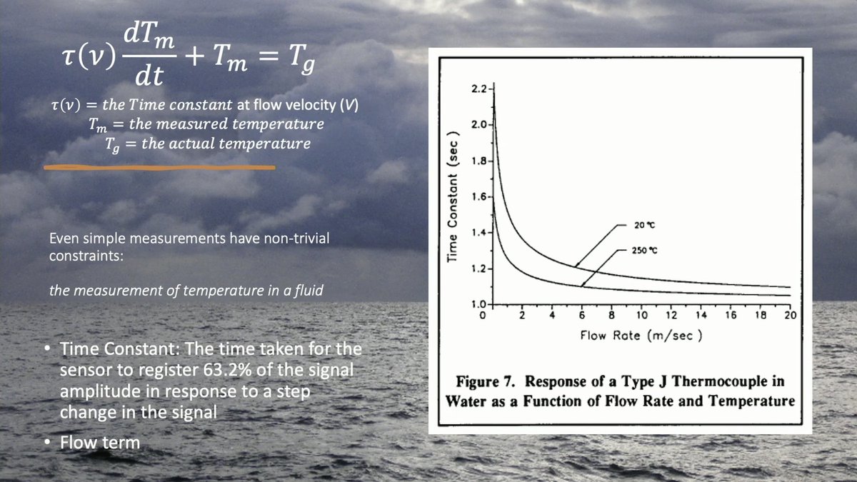 When your work is “at the intersection of art and science”, you need to actually do the science. This screen grab is from oceanographer (and musician) Peter Keen’s presentation ‘The Independent Variable’ at <a href="/mtflabs/">MTFLabs</a> in Aveiro last month.