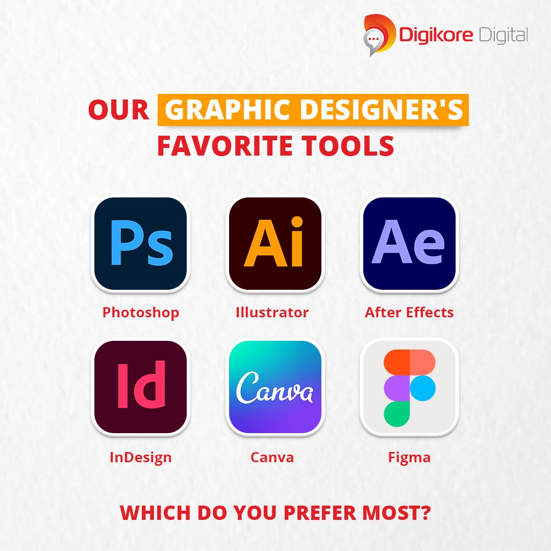 DigikoreD's tweet photo. Graphic design tools matched with creativity are the foundation for making great design, which tools do you use the most? Tell us in the comments!

#grahicdesigning #socialmediamarketing #digitalmarketing #graphicdesigntools #marketingtools #instagrammarketing https://t.co/shVKhi274z
