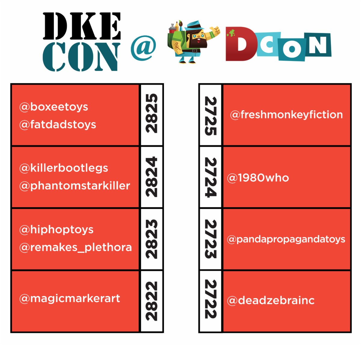 toysrevil's tweet photo. #toynews on #TOYSREVIL: https://t.co/xuET1gsxcP
#DKECON at #DCON (#DesignerCon 2022, November 18-20)
#dketoys @dketoys for @designercon
#toyblog #toysblog #toysrevilblog https://t.co/J7qa29Kxxc