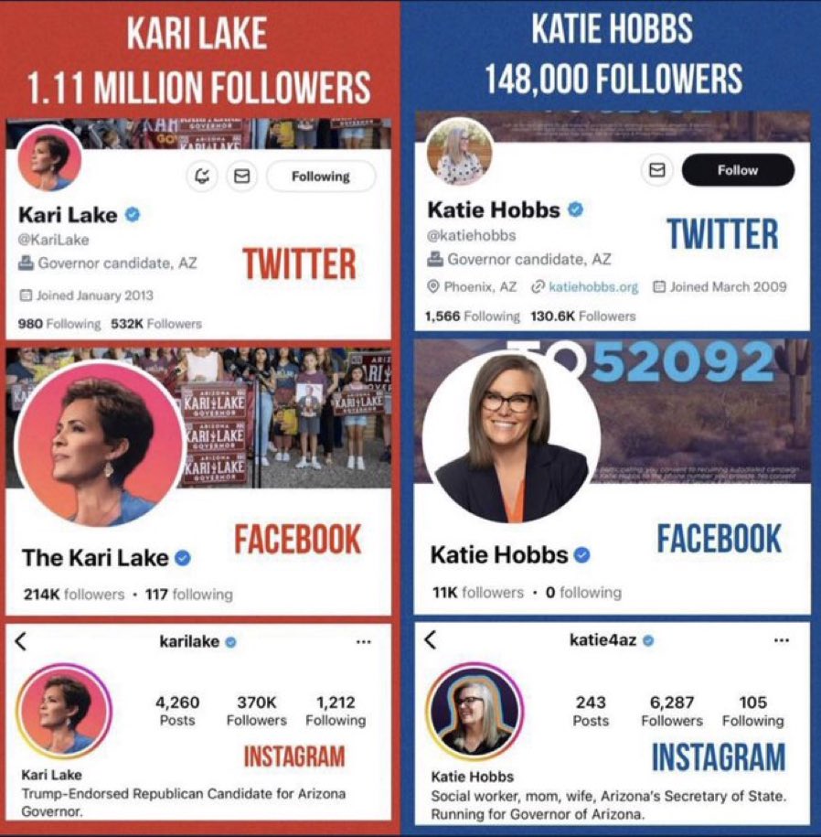 Shit doesn’t add up.