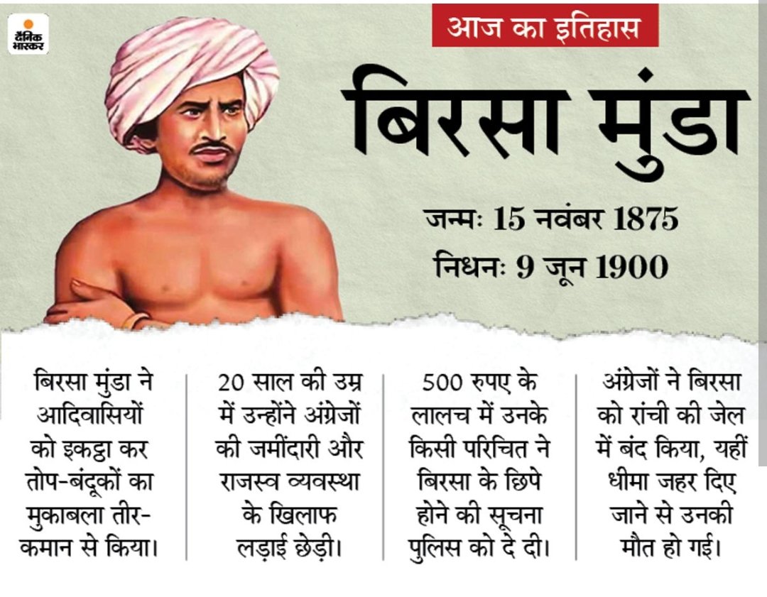 Our Fighter,Our Motivation and Our Pride.Jay Johar #BirsaMunda #BirsaMundaJayanti #बिरसा_मुंडा_स्वाभिमान_दिवस #बिरसा_मुंडा_को_भारत_रत्न_दो #बिरसा_मुंडा
