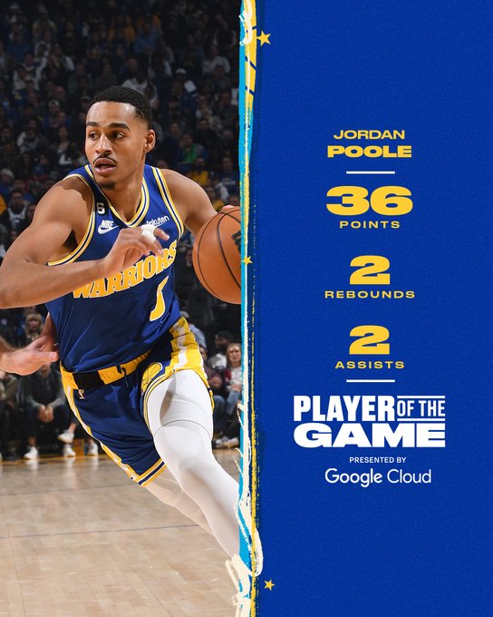 Jordan Poole: Player of the Game presented by Google Cloud